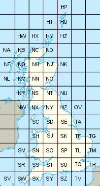 British National Grid .